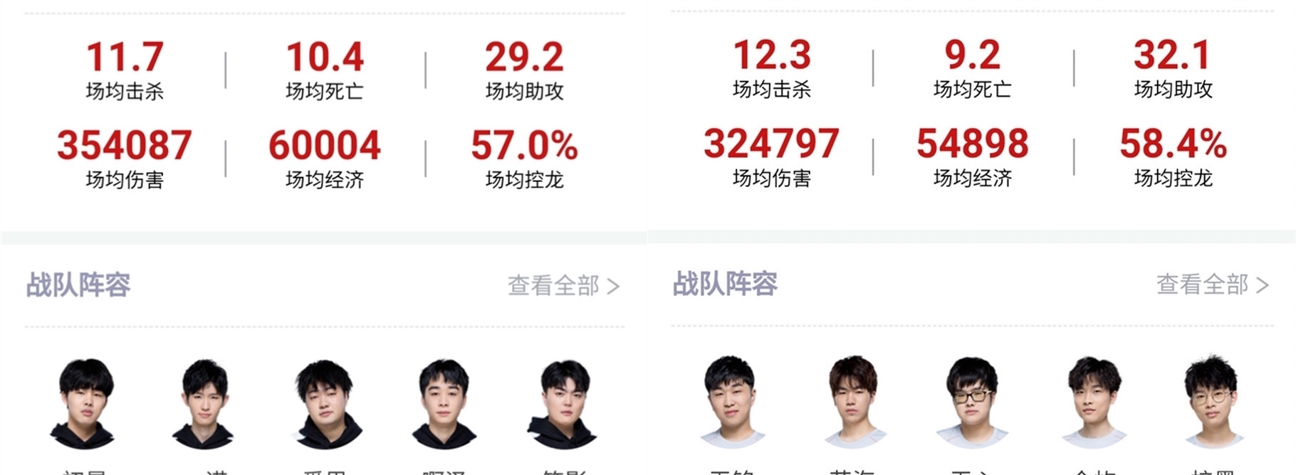 阿森纳时