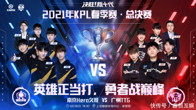 场地技巧项 场地技巧项