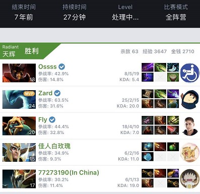 竞争激烈的 竞争激烈的